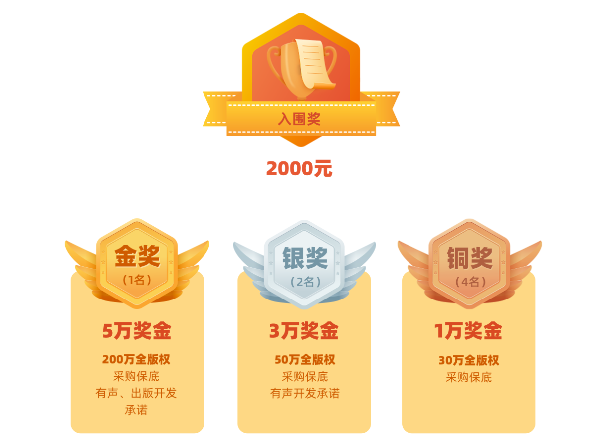 关于赛事设奖:奖金池创纪录引关注的信息 关于赛事设奖:奖金池创纪录引关注的信息