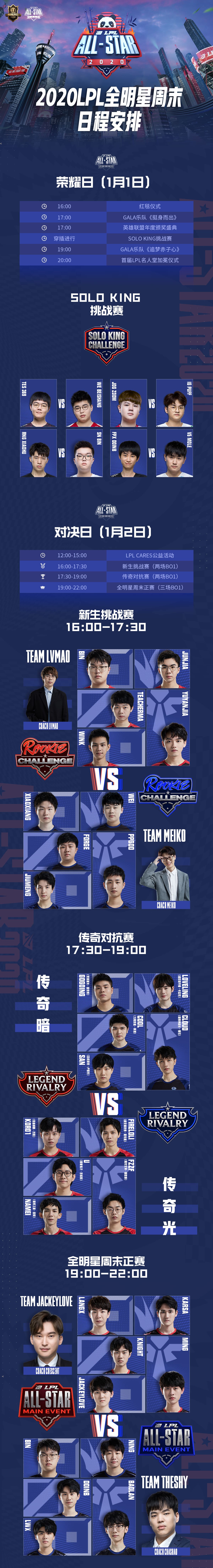 强者集结:美国职业体育全明星周末的简单介绍 强者集结:美国职业体育全明星周末的简单介绍