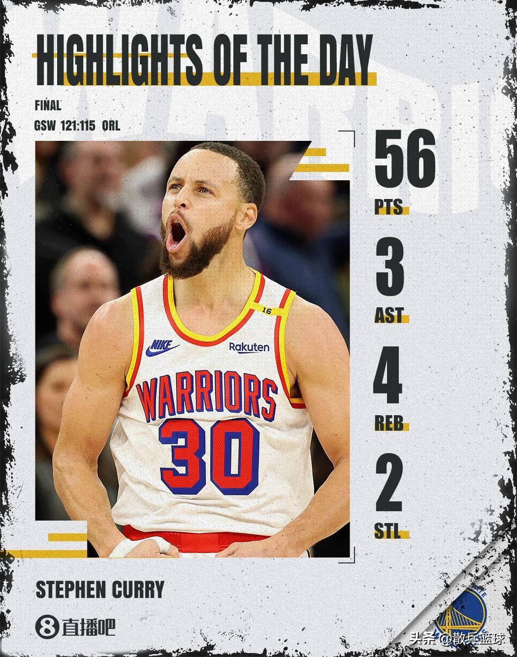 关于开云体育:勇士队库里的三分球技术：如何保持精准度，创造更多纪录？的信息