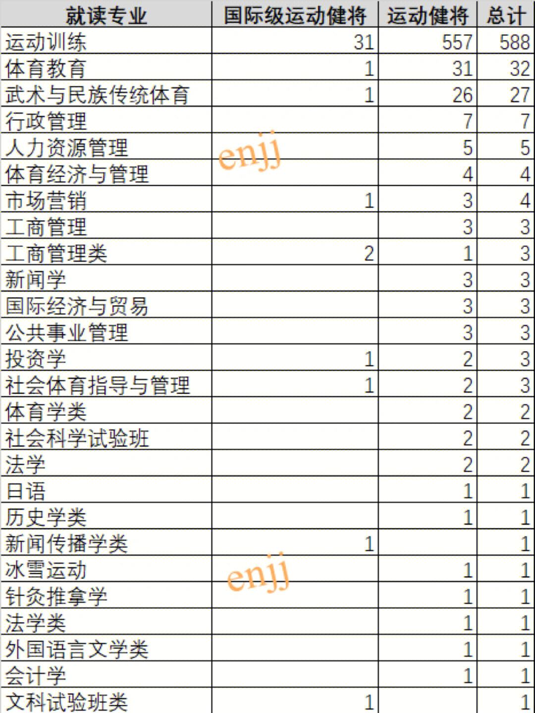 关于开云体育：运动员心态管理：如何应对赢得与失去的信息