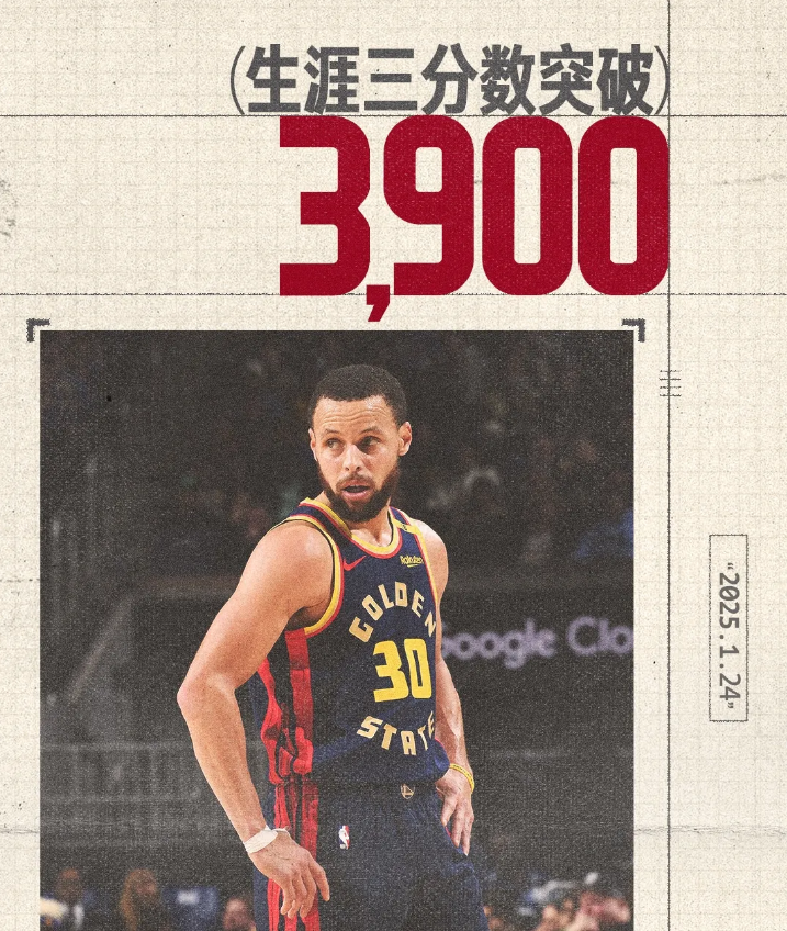 关于开云体育：勇士队库里的三分球：能否继续创造纪录，引领时代？的信息