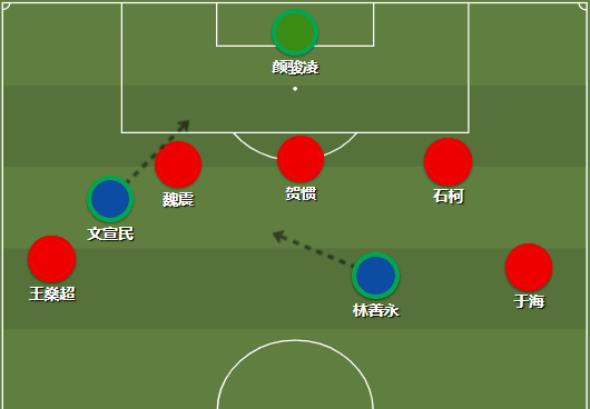 开云体育:《CS:GO》战术使用的常见误区，如何避免战术失败的简单介绍